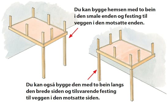Du kan også bygge en hems med to bein Du kan også bygge en hems med to bein